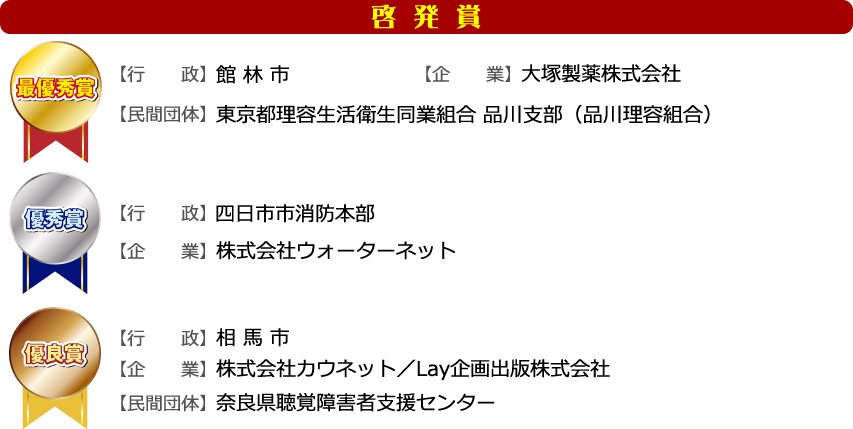 【啓発賞最優秀賞】館林市・大塚製薬株式会社・東京都理容生活衛生同業組合 品川支部（品川理容組合）／【啓発賞優秀賞】四日市市消防本部・株式会社ウォーターネット／【啓発賞優良賞】相馬市・株式会社カウネット・Lay企画出版株式会社・奈良県聴覚障害者支援センター