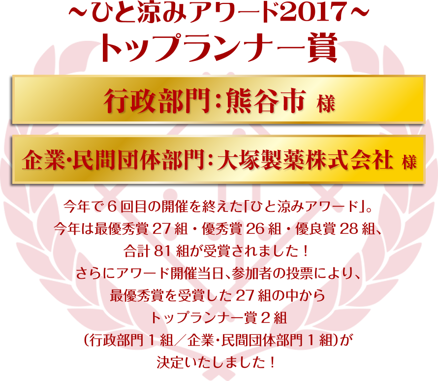 【ひと涼みアワード2017トップランナー賞】行政部門：熊谷市／民間部門：大塚製薬株式会社