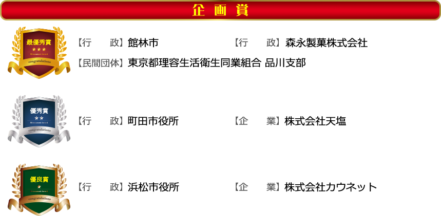 【企画賞最優秀賞】行政/館林市 行政/森永製菓株式会社 民間団体／東京都理容生活衛生同業組合 品川支部　【企画賞優秀賞】行政/町田市役所 企業/株式会社天塩　【企画賞優良賞】行政/浜松市役所 企業/株式会社カウネット