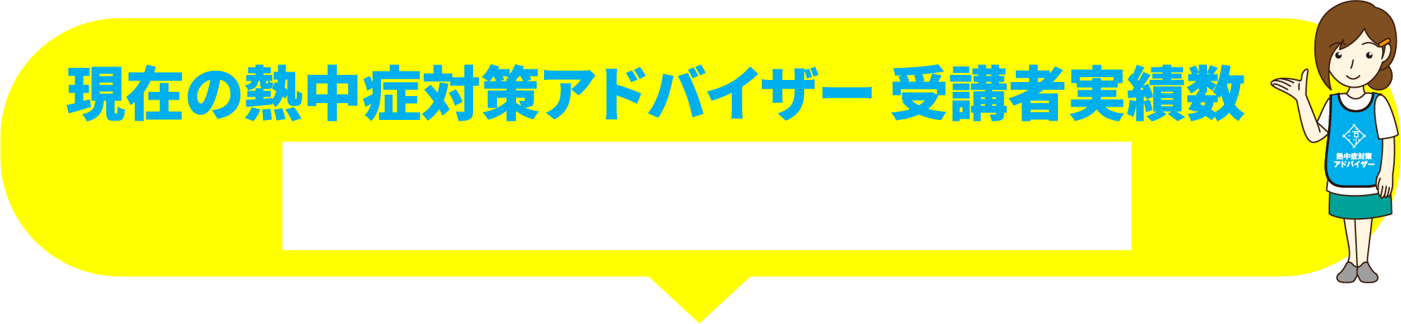 熱中症対策アドバイザーリアルタイム人数