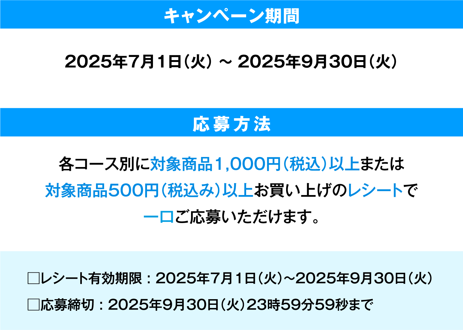 キャンペーン期間・応募方法