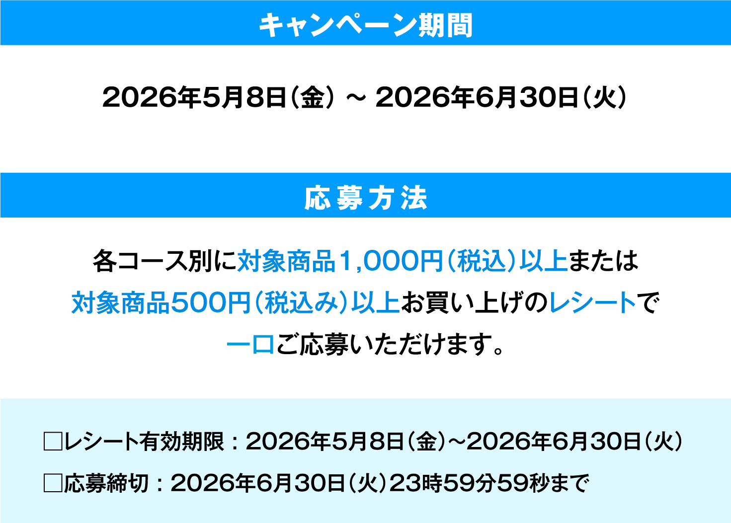 キャンペーン期間・応募方法