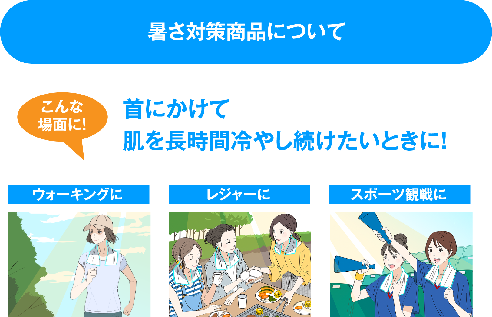 暑さ対策商品について